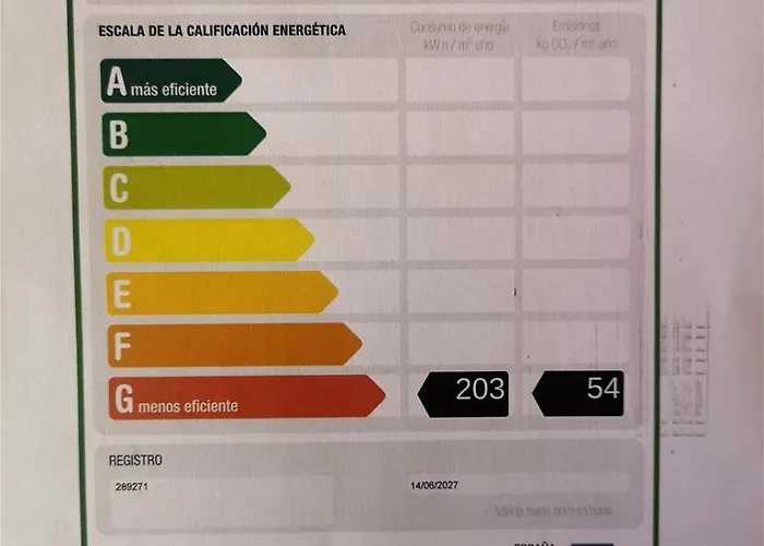 Apartament Buena Pesca 27 *